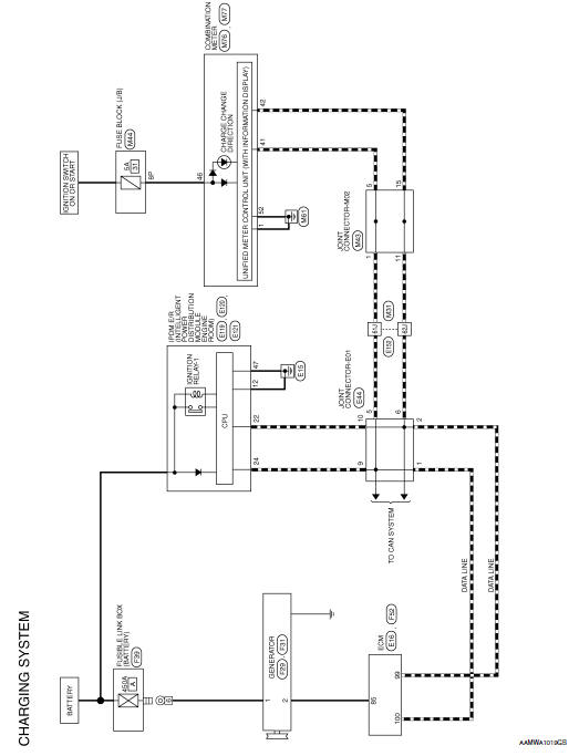 Nissan Rogue Service Manual: Wiring diagram - Charging System